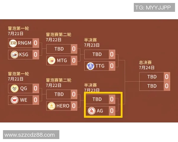 广州篮球队的比赛节奏分析与战术得失探讨