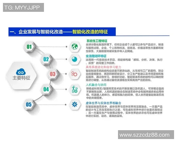 创新医疗技术驱动未来健康发展 医疗行业智能化转型与挑战分析