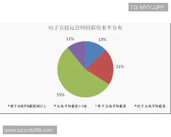 竞技体育的未来发展趋势与挑战:从技术革新到运动员心理调适的全面探讨 竞技体育的未来发展趋势与挑战:从技术革新到运动员心理调适的全面探讨