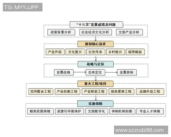 以开拓者精神为核心,探索新时代创新发展的路径与机遇 以开拓者精神为核心,探索新时代创新发展的路径与机遇