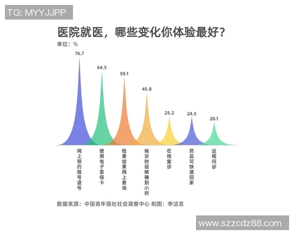 水温对游泳体验的影响与最佳水温选择分析 水温对游泳体验的影响与最佳水温选择分析